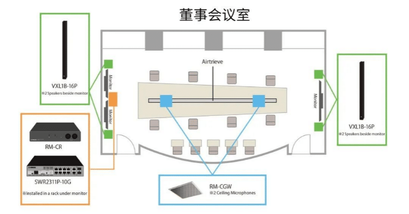 案例 | 后疫情时代办公不再受空间约束，金沙js93252ADECIA助力企业寻求远程会议解决方案